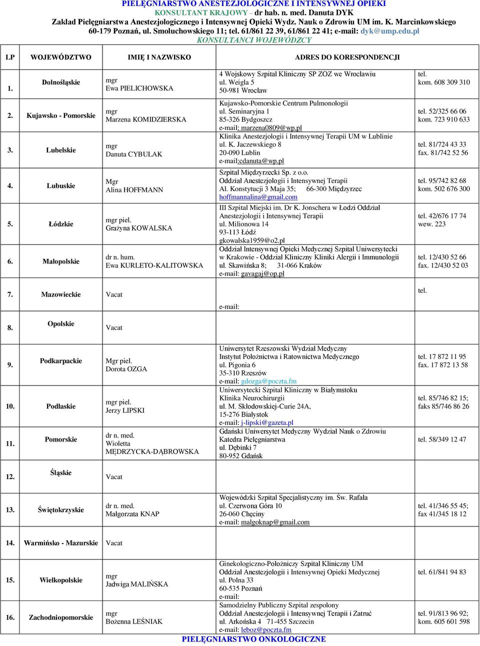 Kujawsko - 3. Lubelskie 4. Lubuskie 6. Małopolskie Marzena KOMIDZIERSKA Danuta CYBULAK Alina HOFFMANN piel. Grażyna KOWALSKA dr n. hum. Ewa KURLETO-KALITOWSKA Kujawsko- Centrum Pulmonologii ul.