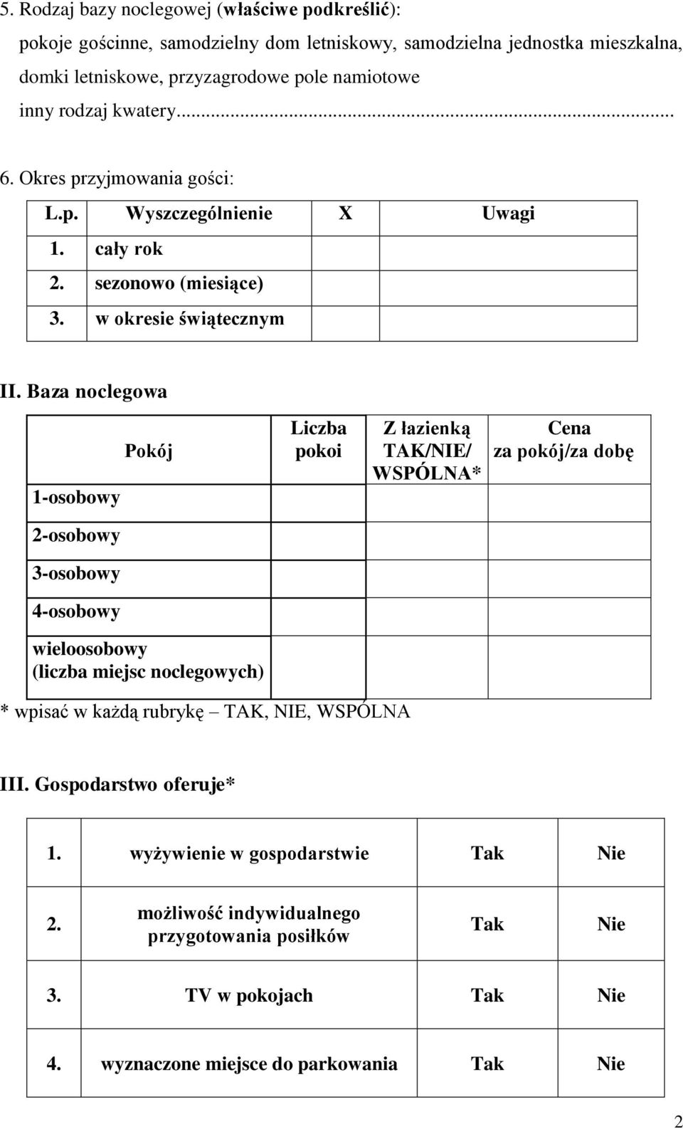 Baza noclegowa 1-osobowy Pokój Liczba pokoi Z łazienką TAK/NIE/ WSPÓLNA* Cena za pokój/za dobę 2-osobowy 3-osobowy 4-osobowy wieloosobowy (liczba miejsc noclegowych) *