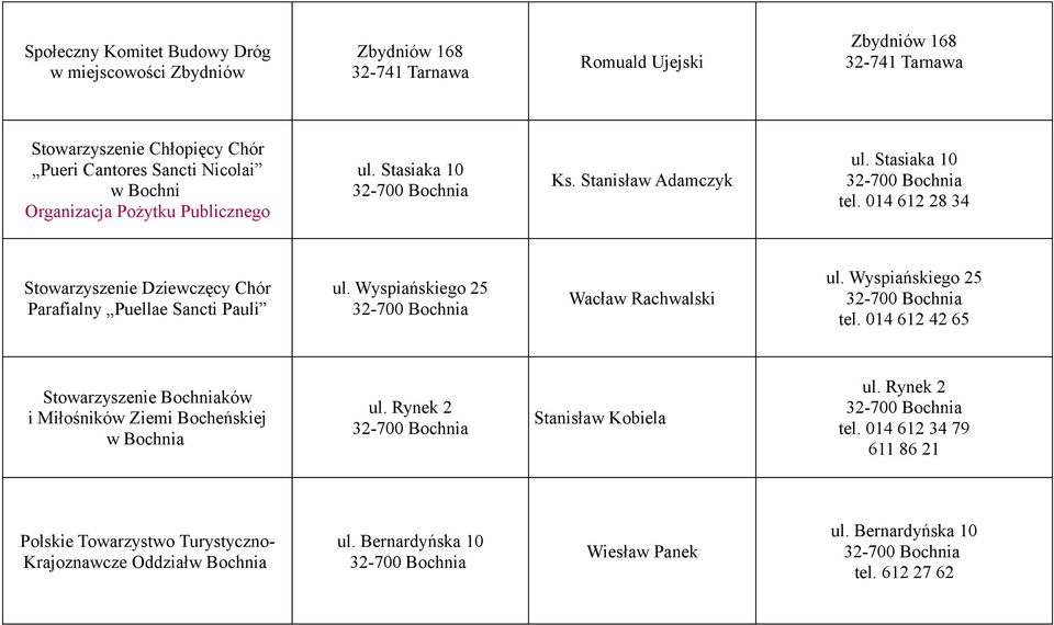 014 612 28 34 Stowarzyszenie Dziewczęcy Chór Parafialny Puellae Sancti Pauli ul. Wyspiańskiego 25 Wacław Rachwalski ul. Wyspiańskiego 25 tel.