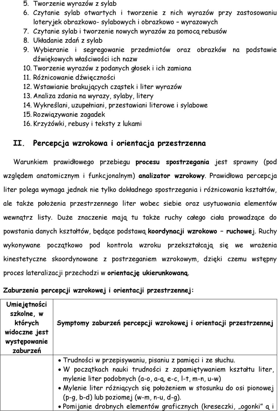 Tworzenie wyrazów z podanych głosek i ich zamiana 11. Różnicowanie dźwięczności 12. Wstawianie brakujących cząstek i liter wyrazów 13. Analiza zdania na wyrazy, sylaby, litery 14.