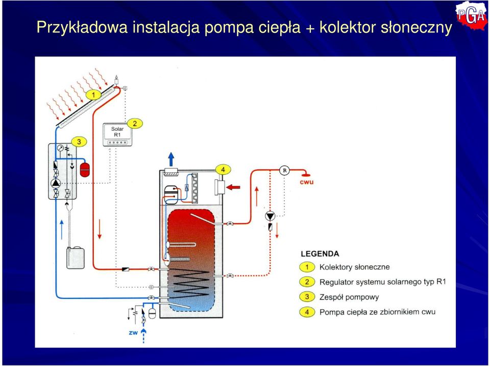 pompa ciepła