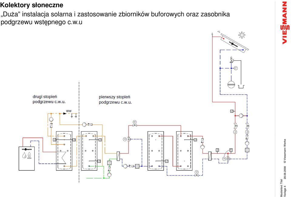 buforowych oraz zasobnika podgrzewu