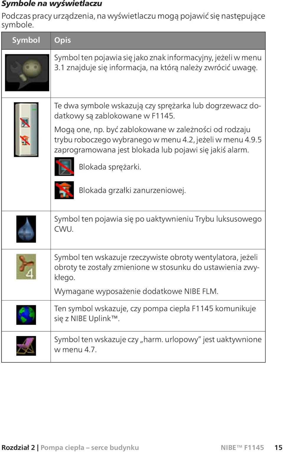 być zablokowane w zależności od rodzaju trybu roboczego wybranego w menu 4.2, jeżeli w menu 4.9.5 zaprogramowana jest blokada lub pojawi się jakiś alarm. Blokada sprężarki.