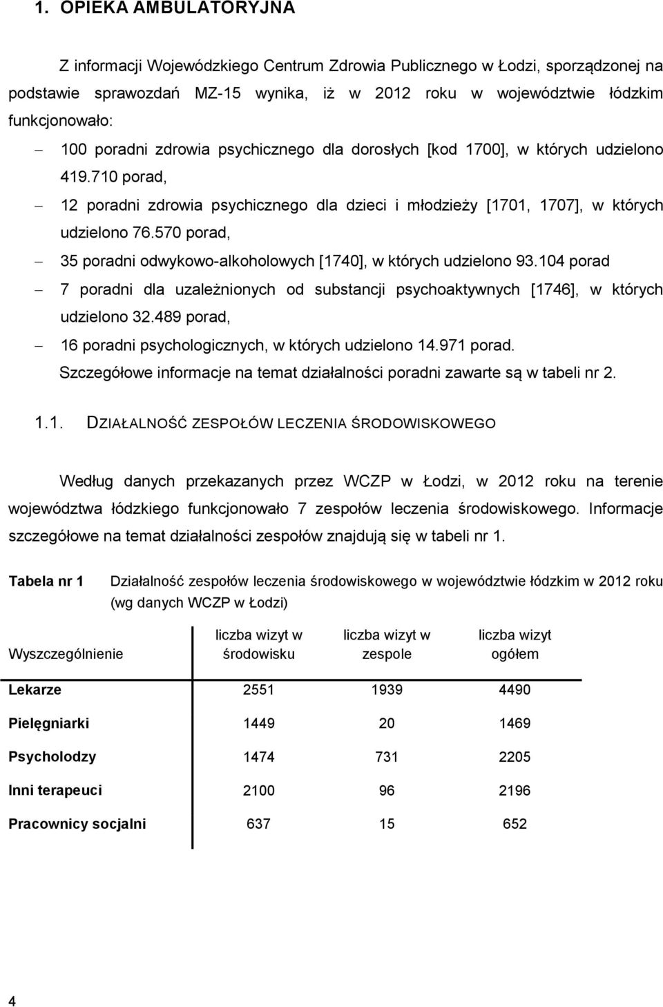 570 porad, 35 poradni odwykowo-alkoholowych [1740], w których udzielono 93.104 porad 7 poradni dla uzależnionych od substancji psychoaktywnych [1746], w których udzielono 32.