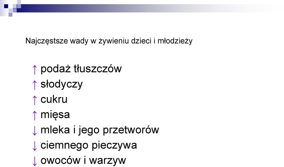 słodyczy cukru mięsa mleka i jego