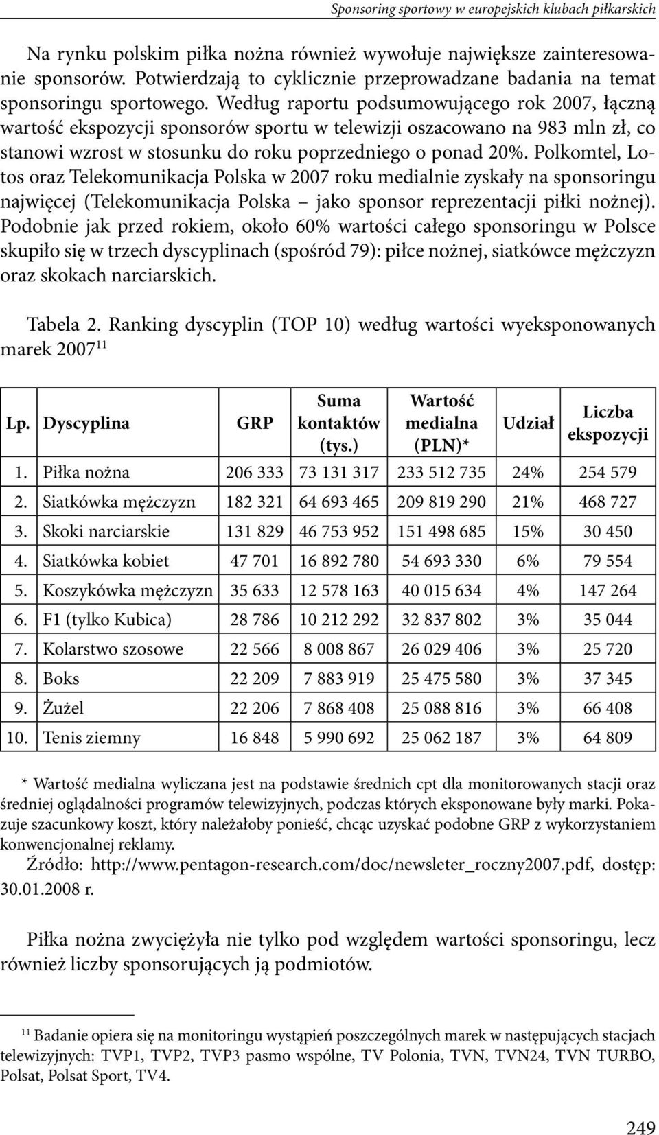 Według raportu podsumowującego rok 2007, łączną wartość ekspozycji sponsorów sportu w telewizji oszacowano na 983 mln zł, co stanowi wzrost w stosunku do roku poprzedniego o ponad 20%.