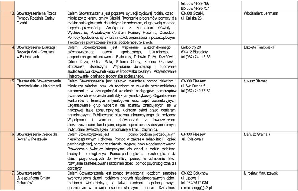 Tworzenie programów pomocy dla rodzin: patologicznych, dotkniętych bezrobociem, długotrwałą chorobą, niepełnosprawnością.