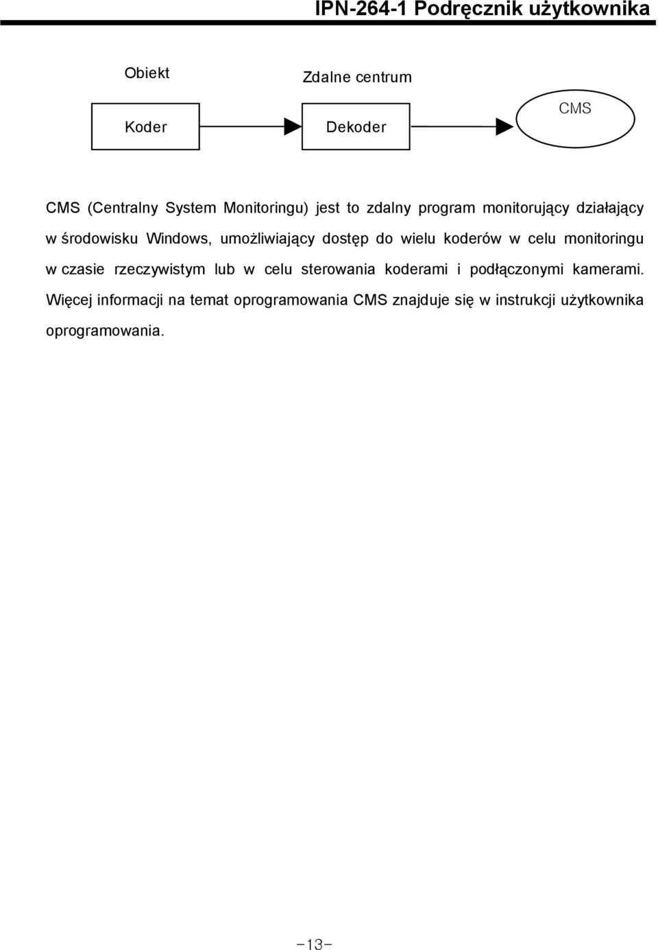 celu monitoringu w czasie rzeczywistym lub w celu sterowania koderami i podłączonymi kamerami.