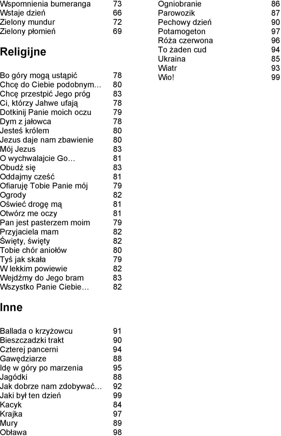 drogę mą 81 Otwórz me oczy 81 Pan jest pasterzem moim 79 Przyjaciela mam 82 Święty, święty 82 Tobie chór aniołów 80 Tyś jak skała 79 W lekkim powiewie 82 Wejdźmy do Jego bram 83 Wszystko Panie Ciebie