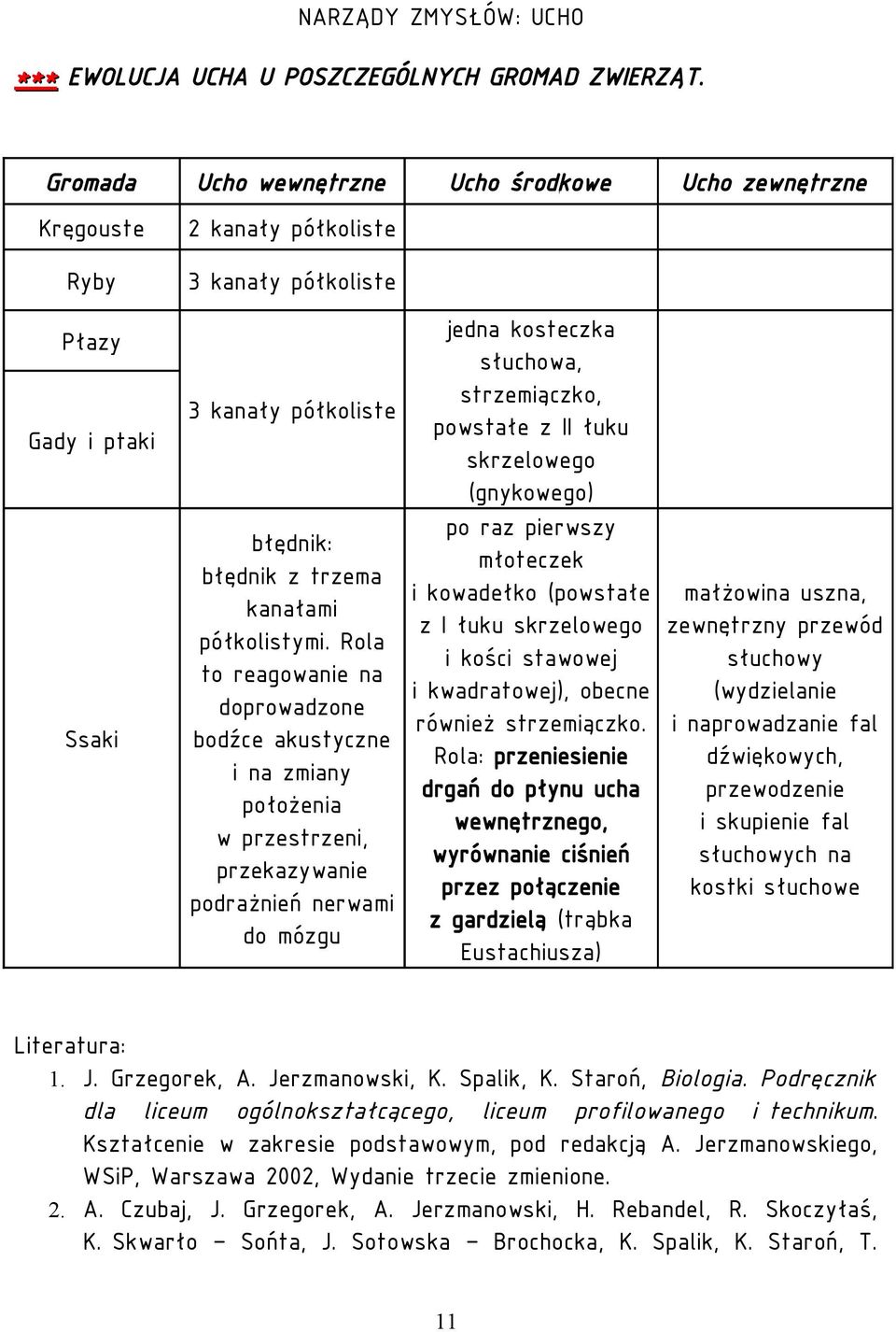 półkolistymi.