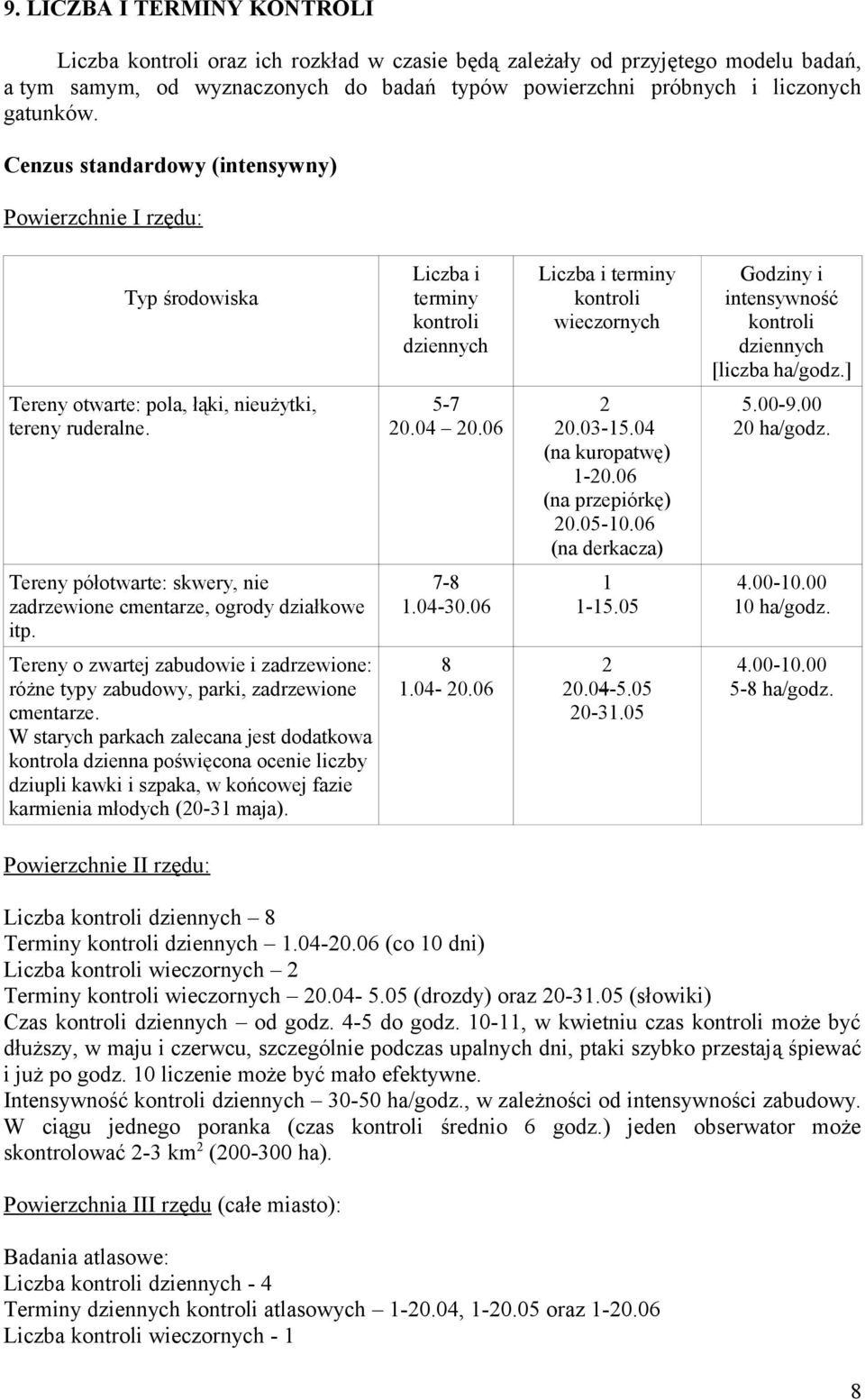 ha/godz.] Tereny otwarte: pola, łąki, nieużytki, tereny ruderalne. 5-7 20.04 20.06 2 20.03-15.04 (na kuropatwę) 1-20.06 (na przepiórkę) 20.05-10.06 (na derkacza) 5.00-9.00 20 ha/godz.