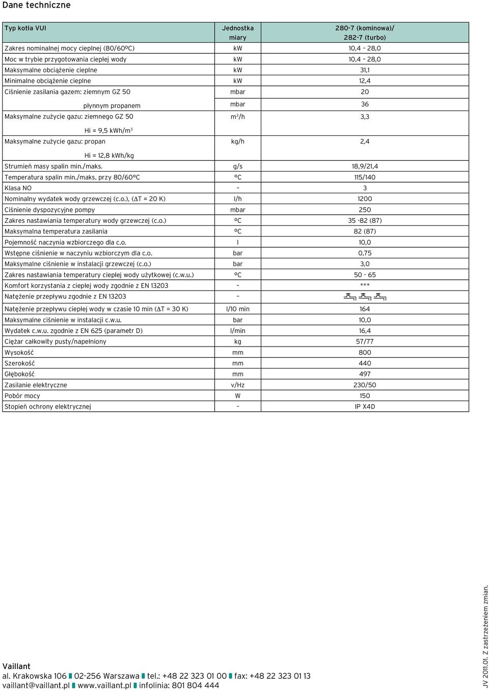 kwh/m 3 Maksymalne zużycie gazu: propan kg/h 2,4 Hi = 12,8 kwh/kg Strumień masy spalin min./maks. g/s 18,9/21,4 Temperatura spalin min./maks. przy 80/60 C C 1/140 Klasa NO 3 Nominalny wydatek wody grzewczej (c.