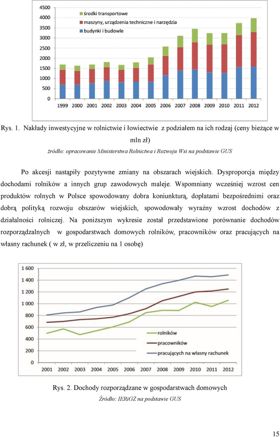 pozytywne zmiany na obszarach wiejskich. Dysproporcja między dochodami rolników a innych grup zawodowych maleje.