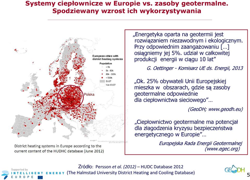 25% obywateli Unii Europejskiej mieszka w obszarach, gdzie są zasoby geotermalne odpowiednie dla ciepłownictwa sieciowego (GeoDH; www.geodh.
