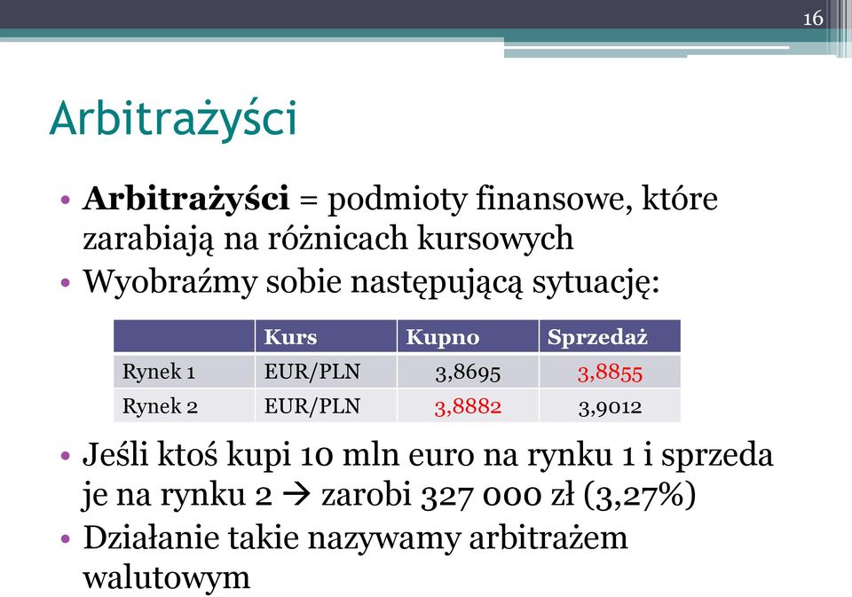 3,8695 3,8855 Rynek 2 EUR/PLN 3,8882 3,9012 Jeśli ktoś kupi 10 mln euro na rynku 1 i