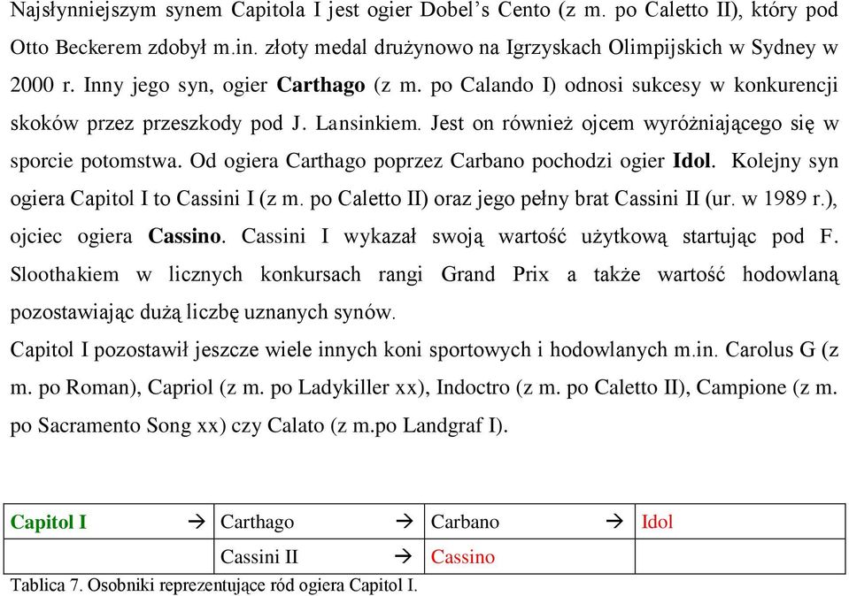 Od ogiera Carthago poprzez Carbano pochodzi ogier Idol. Kolejny syn ogiera Capitol I to Cassini I (z m. po Caletto II) oraz jego pełny brat Cassini II (ur. w 1989 r.), ojciec ogiera Cassino.