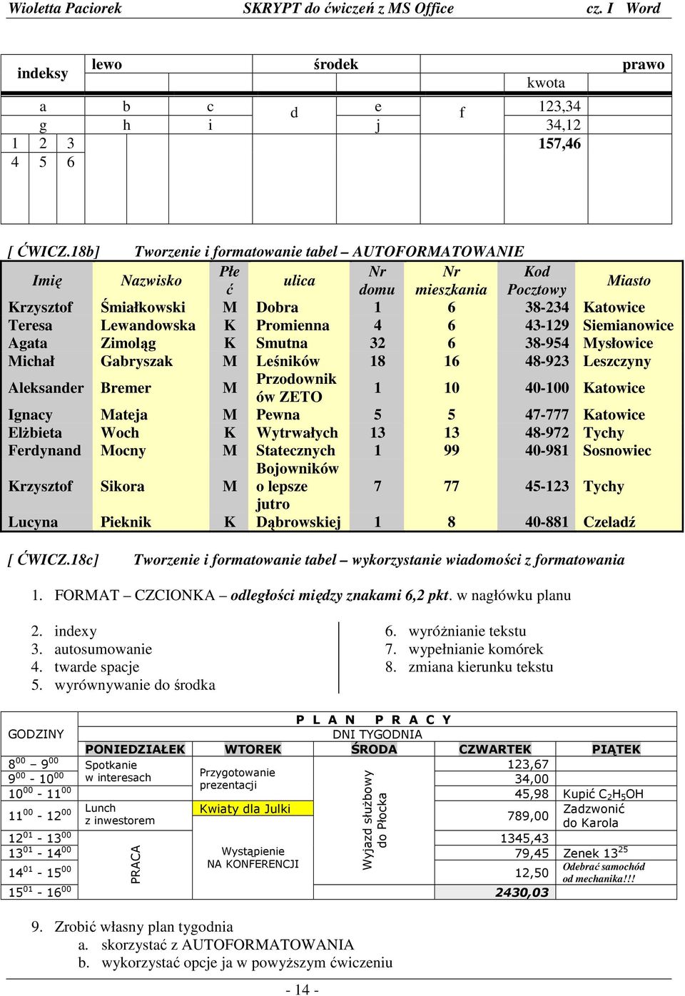 Promienna 4 6 43-129 Siemianowice Agata Zimoląg K Smutna 32 6 38-954 Mysłowice Michał Gabryszak M Leśników 18 16 48-923 Leszczyny Aleksander Bremer M Przodownik ów ZETO 1 10 40-100 Katowice Ignacy