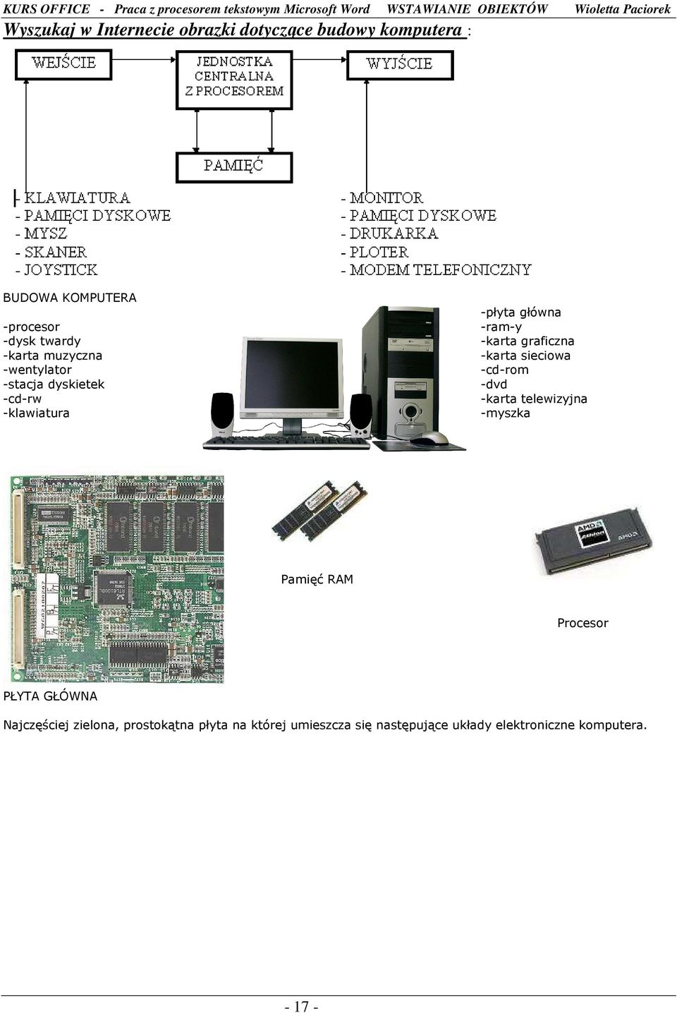 -cd-rw -klawiatura -płyta główna -ram-y -karta graficzna -karta sieciowa -cd-rom -dvd -karta telewizyjna -myszka Pamięć RAM
