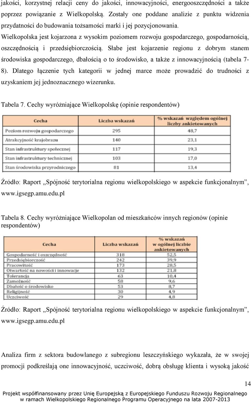 Wielkopolska jest kojarzona z wysokim poziomem rozwoju gospodarczego, gospodarnością, oszczędnością i przedsiębiorczością.