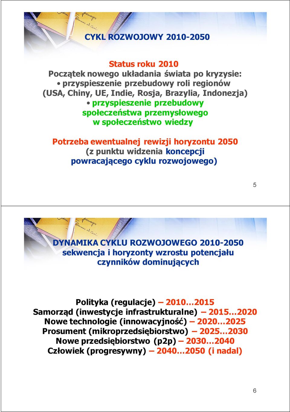 rozwojowego) 5 DYNAMIKA CYKLU ROZWOJOWEGO 2010-2050 sekwencja i horyzonty wzrostu potencjału czynników dominujących Polityka (regulacje) 2010 2015 Samorząd (inwestycje