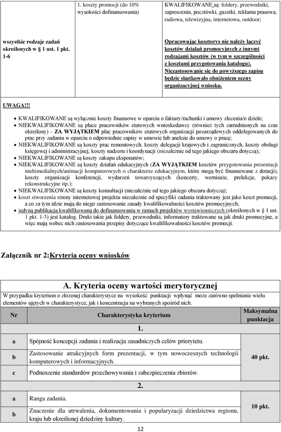 Niezastosowanie się do powyższego zapisu będzie skutkowało obniżeniem oceny organizacyjnej wniosku. UWAGA!