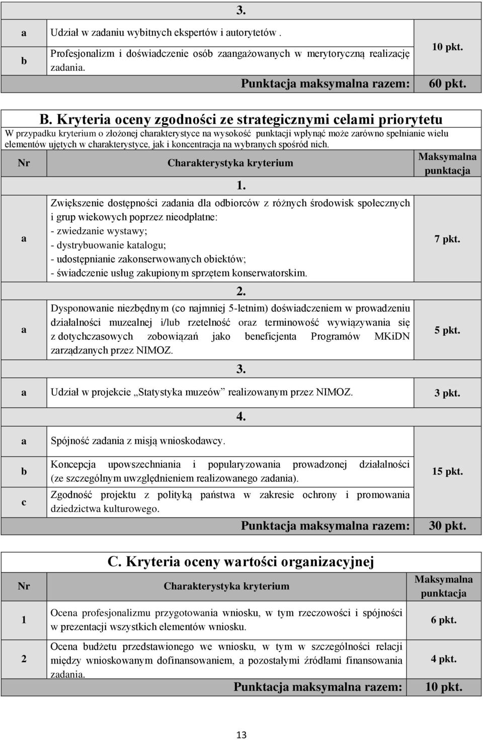 charakterystyce, jak i koncentracja na wybranych spośród nich.