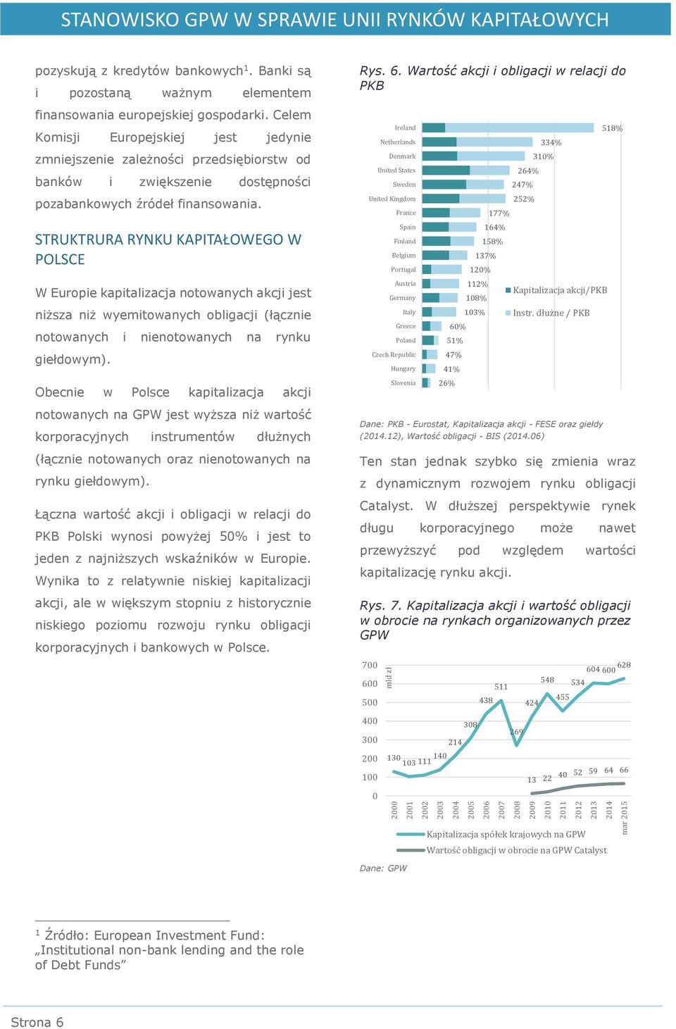 Celem Komisji Europejskiej jest jedynie zmniejszenie zależności przedsiębiorstw od banków i zwiększenie dostępności pozabankowych źródeł finansowania.