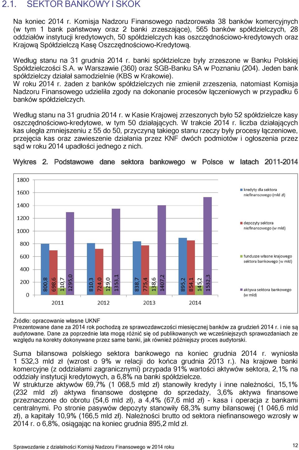 oszczędnościowo-kredytowych oraz Krajową Spółdzielczą Kasę Oszczędnościowo-Kredytową. Według stanu na 31 grudnia 2014 r. banki spółdzielcze były zrzeszone w Banku Polskiej Spółdzielczości S.A.