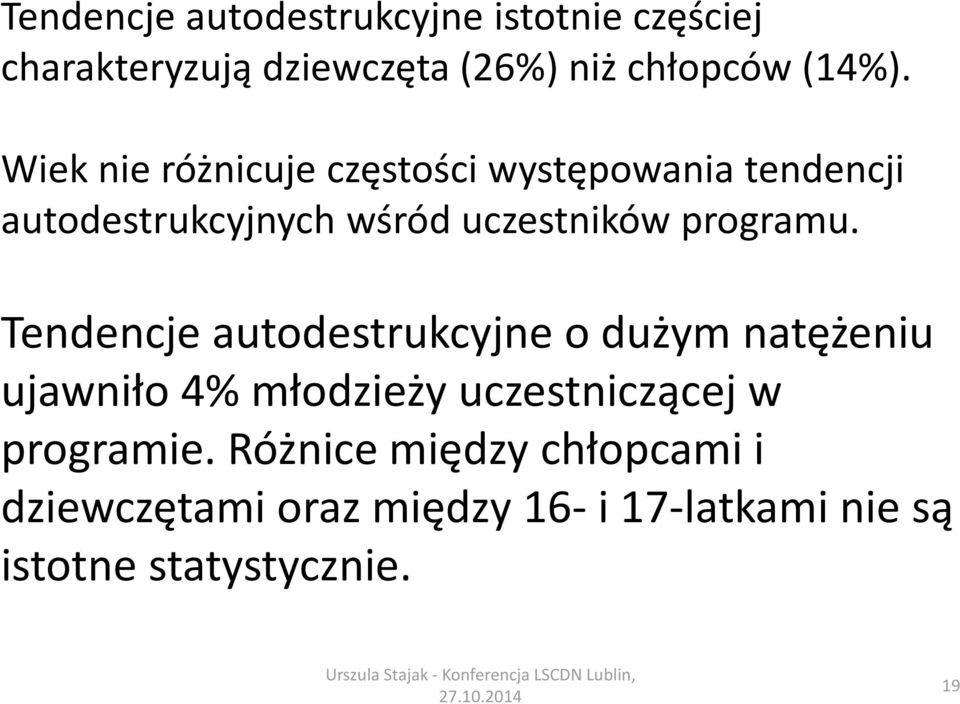 Tendencje autodestrukcyjne o dużym natężeniu ujawniło 4% młodzieży uczestniczącej w programie.