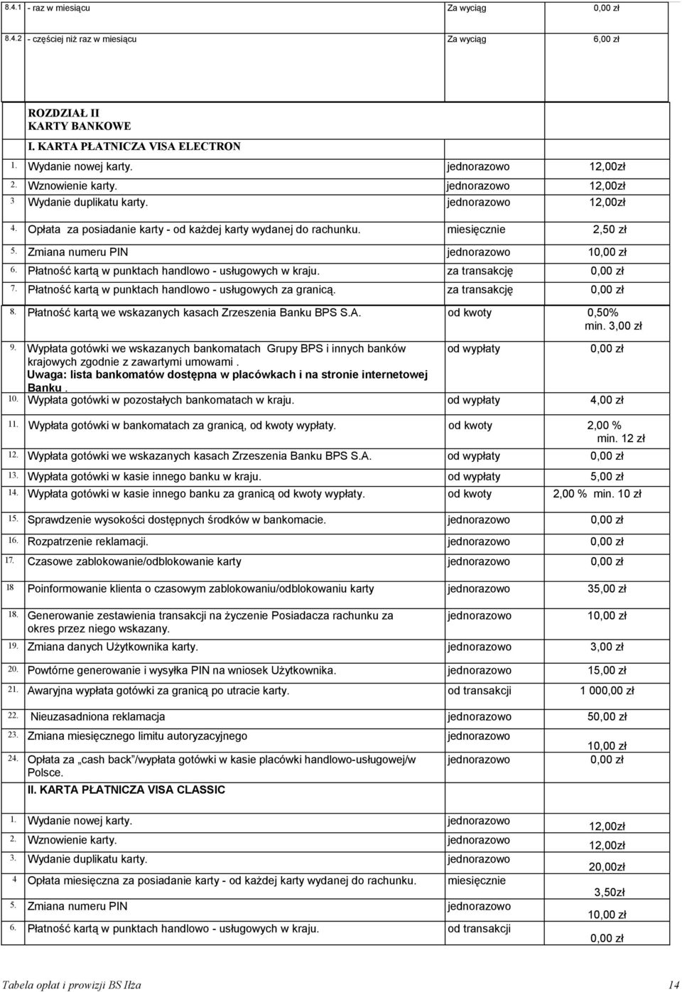 Płatność kartą w punktach handlowo - usługowych w kraju. za transakcję 7. Płatność kartą w punktach handlowo - usługowych za granicą. za transakcję 8.