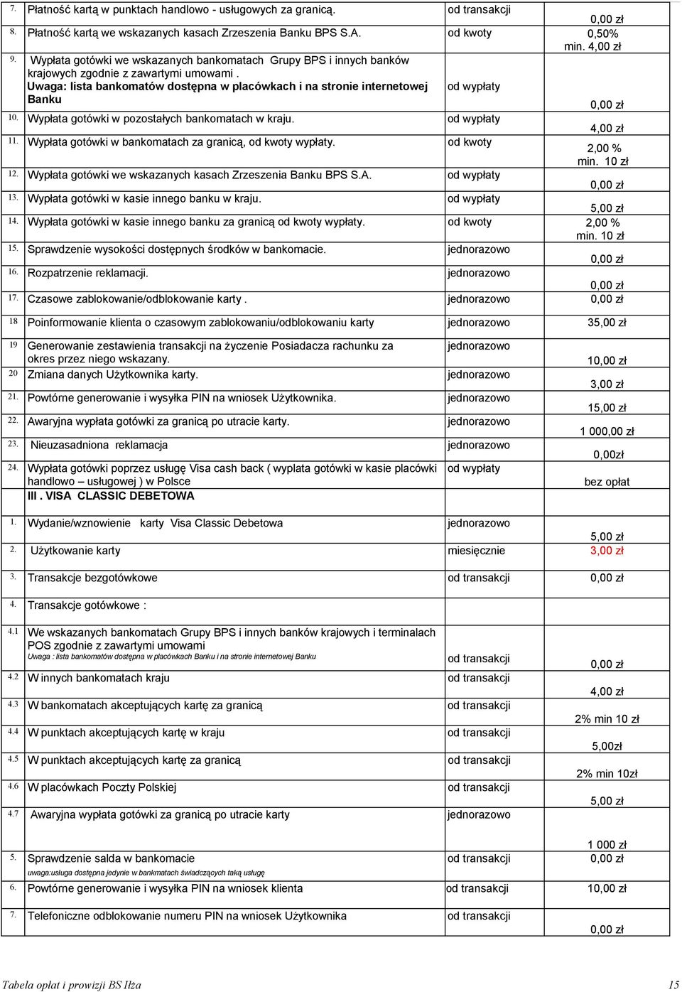 Wypłata gotówki w pozostałych bankomatach w kraju. od wypłaty 4,00 zł 11. Wypłata gotówki w bankomatach za granicą, od kwoty wypłaty. od kwoty 2,00 % min. 10 zł 12.