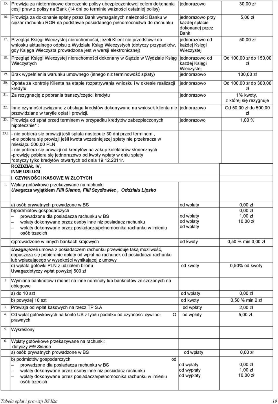 Przegląd Księgi Wieczystej nieruchomości, jeżeli Klient nie przedstawił do wniosku aktualnego odpisu z Wydziału Ksiąg Wieczystych (dotyczy przypadków, gdy Księga Wieczysta prowadzona jest w wersji