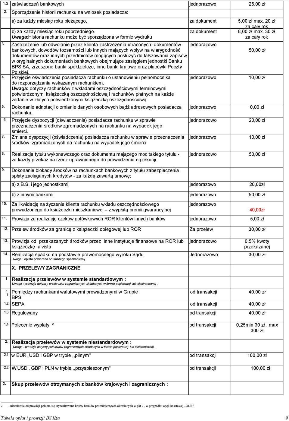 Zastrzeżenie lub odwołanie przez klienta zastrzeżenia utraconych: dokumentów bankowych, dowodów tożsamości lub innych mających wpływ na wiarygodność dokumentów oraz innych przedmiotów mogących