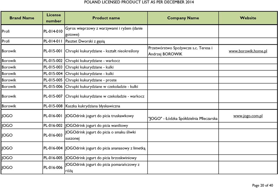 pl PL-015-002 Chrupki kukurydziane - warkocz PL-015-003 Chrupki kukurydziane - kulki PL-015-004 Chrupki kukurydziane - kulki PL-015-005 Chrupki kukurydziane - proste PL-015-006 Chrupki kukurydziane w