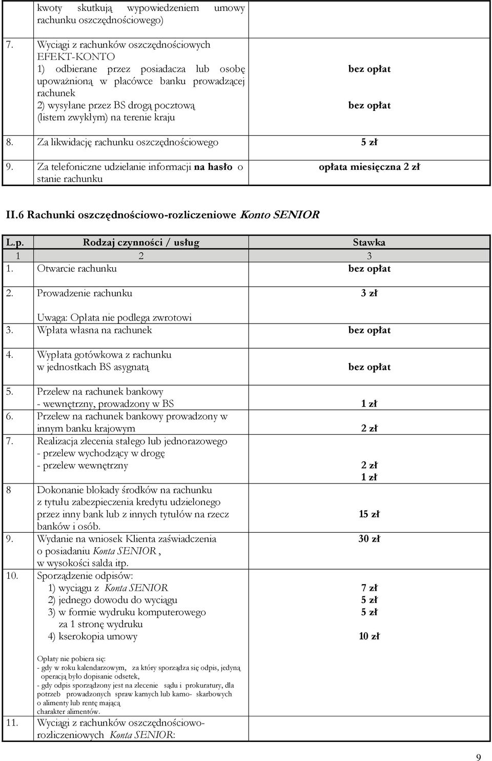 terenie kraju 8. Za likwidację rachunku oszczędnościowego 9. Za telefoniczne udzielanie informacji na hasło o stanie rachunku opłata miesięczna II.