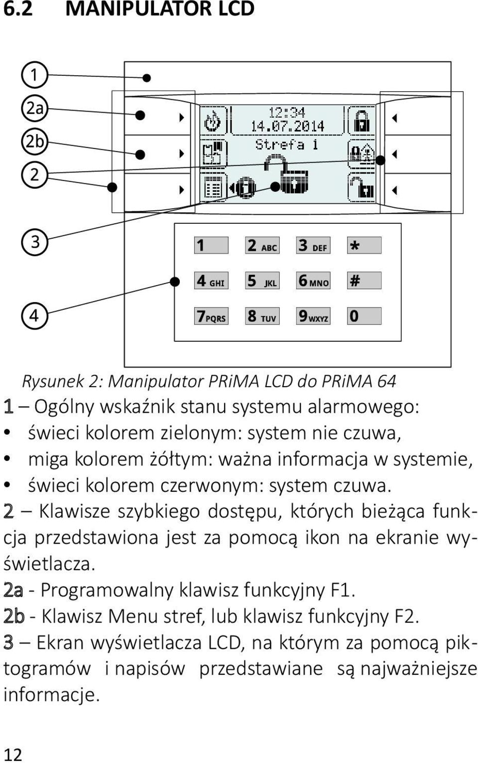 2 Klawisze szybkiego dostępu, których bieżąca funkcja przedstawiona jest za pomocą ikon na ekranie wyświetlacza.