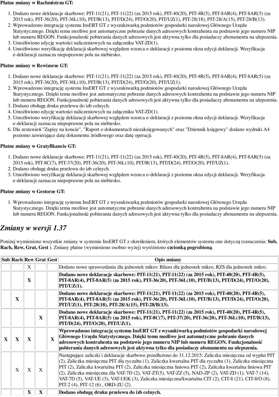 Weryfikacja Płatne zmiany w Rewizorze GT: 1. PIT-8AR(4), PIT-8AR(5) (za 2015 rok), PIT-36(20), PIT-36L(10), PIT/B(13), PIT/D(24), PIT/O(20), PIT/UZ(1). 2. Wprowadzono integrację systemu InsERT GT z wyszukiwarką podmiotów gospodarki narodowej Głównego Urzędu 3.