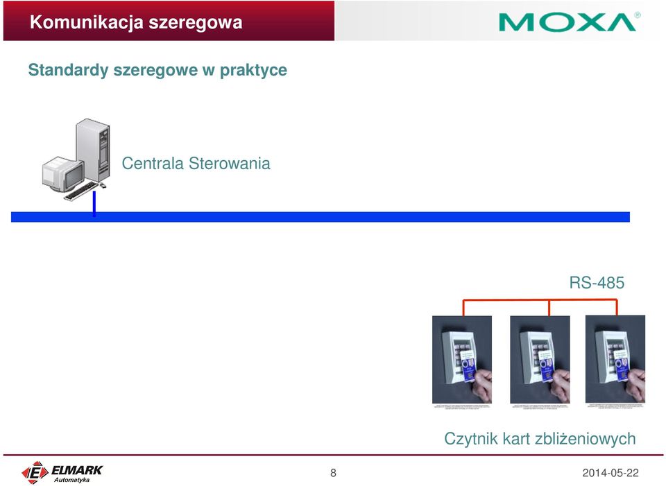 Sterowania RS-485