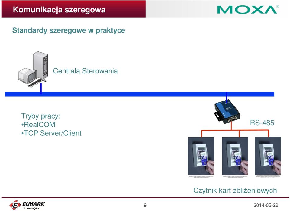 pracy: RealCOM TCP