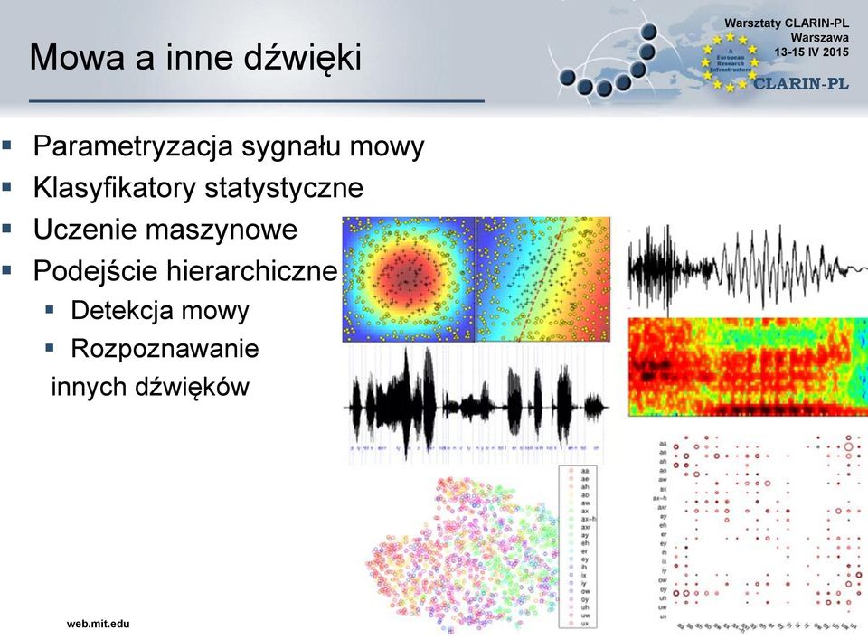 statystyczne Uczenie maszynowe Podejście