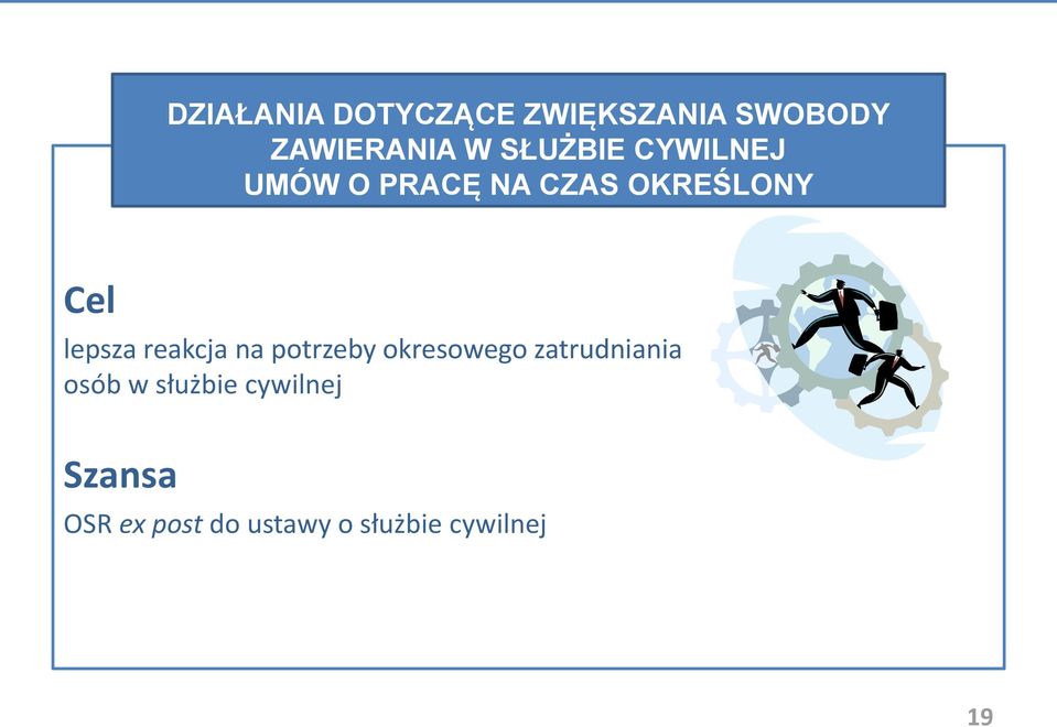 lepsza reakcja na potrzeby okresowego zatrudniania osób w