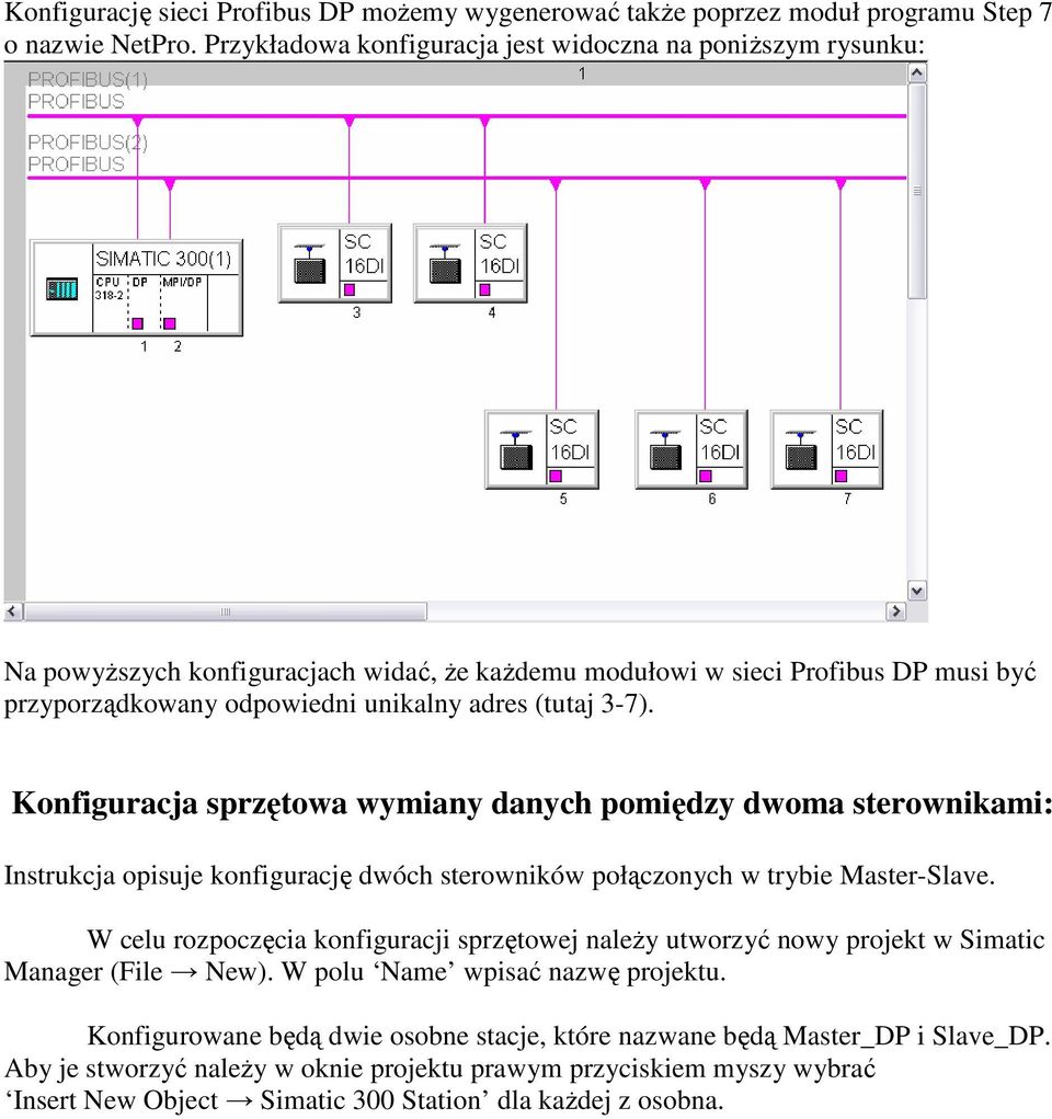 3-7). Konfiguracja sprzętowa wymiany danych pomiędzy dwoma sterownikami: Instrukcja opisuje konfigurację dwóch sterowników połączonych w trybie Master-Slave.