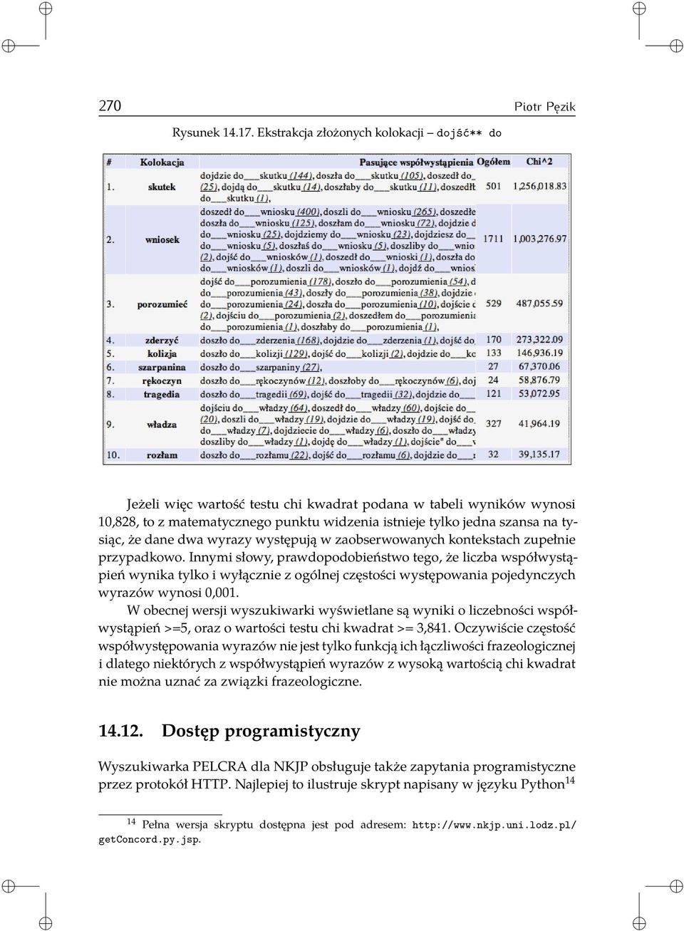 dane dwa wyrazy występują w zaobserwowanych kontekstach zupełnie przypadkowo.