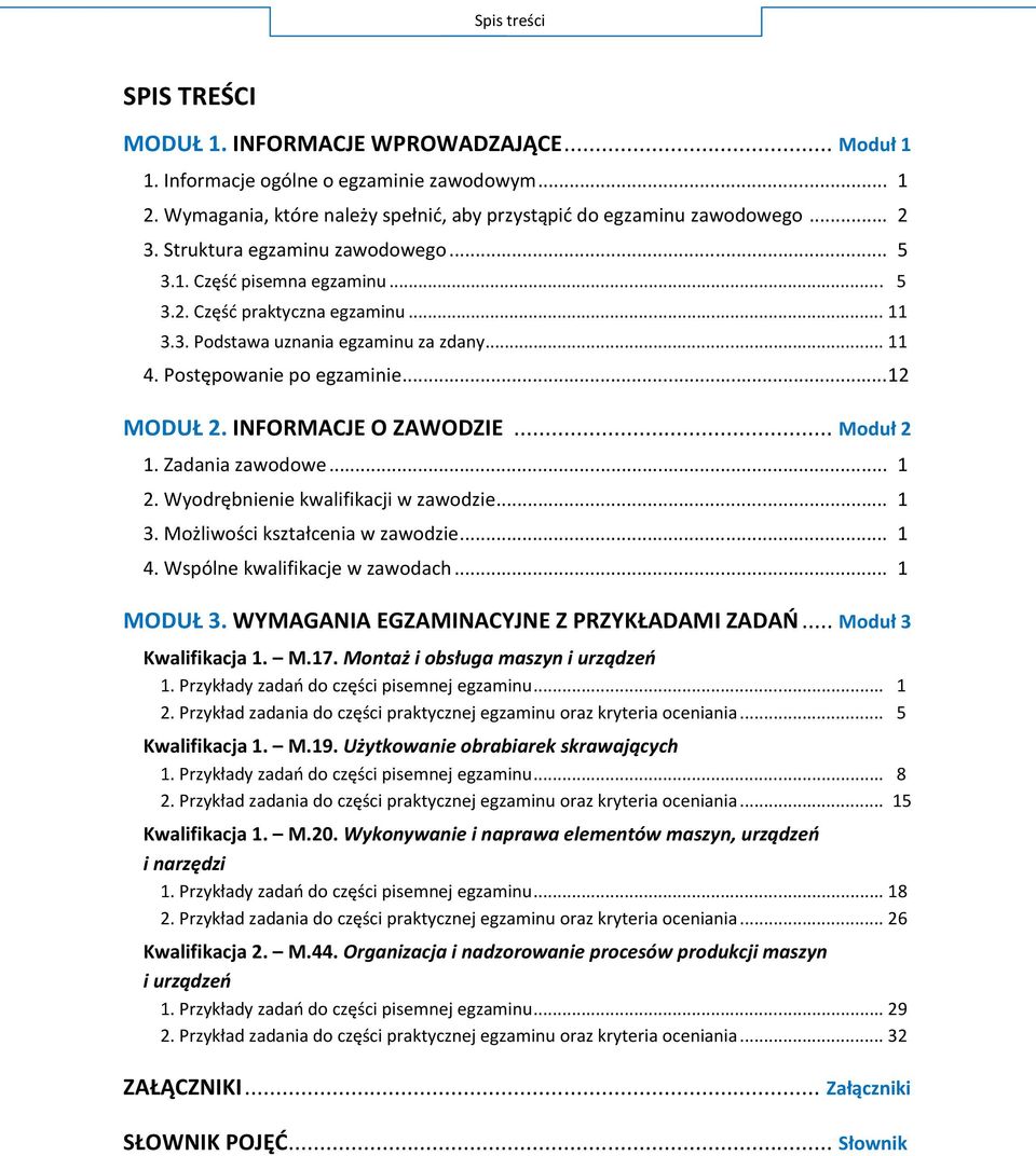 .. M Kwalifikacja 1. M.17. M P... 1 P oraz kryteria oceniania... 5 Kwalifikacja 1. M.19. U P... 8 P oraz kryteria oceniania... 15 Kwalifikacja 1. M.20. W i n P.