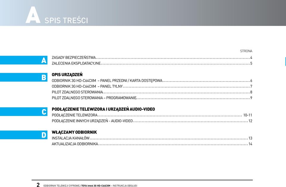 sterowania 8 pilot zdalnego sterowania programowanie 9 c.