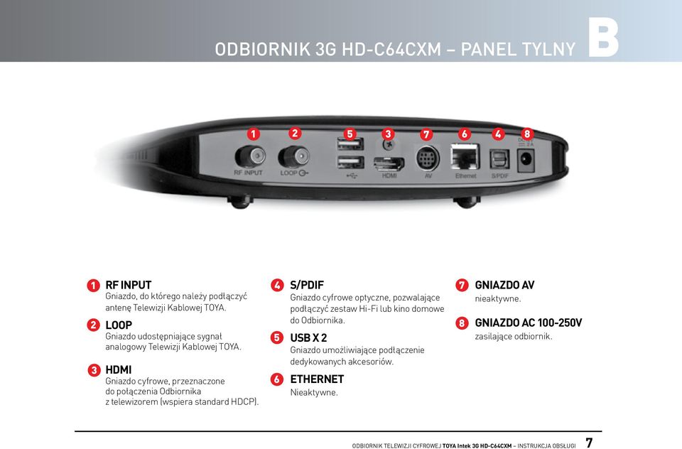 HDMI Gniazdo cyfrowe, przeznaczone do połączenia Odbiornika z telewizorem (wspiera standard HDCP).