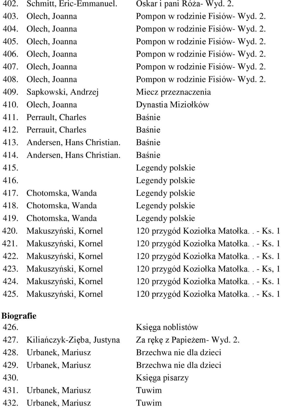 Olech, Joanna Pompon w rodzinie Fisiów- Wyd. 2. 409. Sapkowski, Andrzej Miecz przeznaczenia 410. Olech, Joanna Dynastia Miziołków 411. Perrault, Charles Baśnie 412. Perrauit, Charles Baśnie 413.