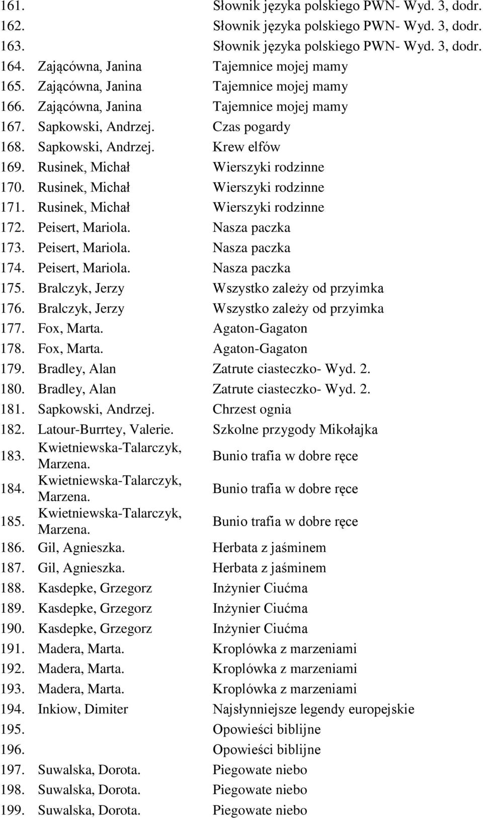 Rusinek, Michał Wierszyki rodzinne 170. Rusinek, Michał Wierszyki rodzinne 171. Rusinek, Michał Wierszyki rodzinne 172. Peisert, Mariola. Nasza paczka 173. Peisert, Mariola. Nasza paczka 174.