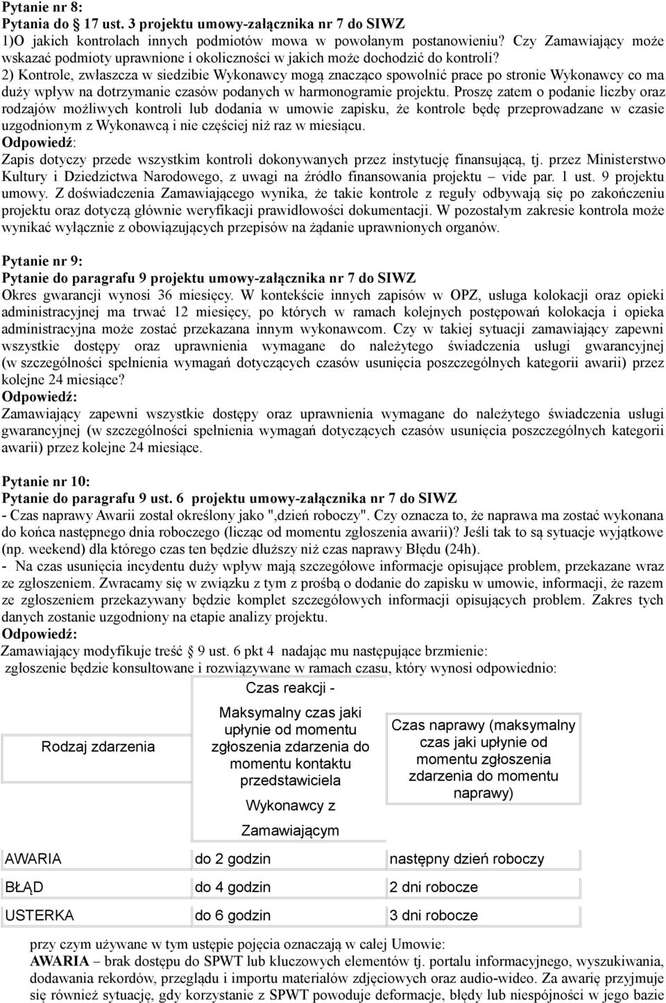 2) Kontrole, zwłaszcza w siedzibie Wykonawcy mogą znacząco spowolnić prace po stronie Wykonawcy co ma duży wpływ na dotrzymanie czasów podanych w harmonogramie projektu.