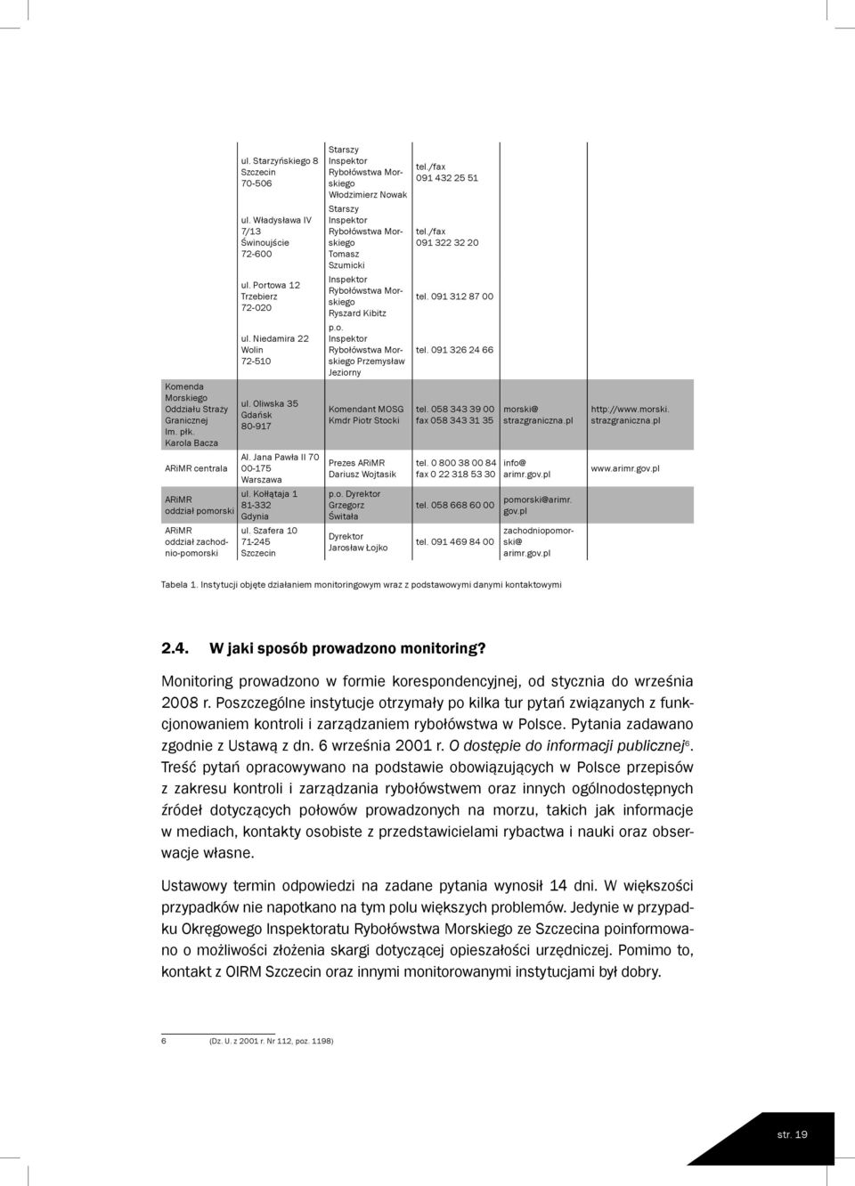 Szafera 10 71-245 Szczecin Starszy Inspektor Rybołówstwa Morskiego Włodzimierz Nowak Starszy Inspektor Rybołówstwa Morskiego Tomasz Szumicki Inspektor Rybołówstwa Morskiego Ryszard Kibitz p.o. Inspektor Rybołówstwa Morskiego Przemysław Jeziorny Komendant MOSG Kmdr Piotr Stocki Prezes ARiMR Dariusz Wojtasik p.